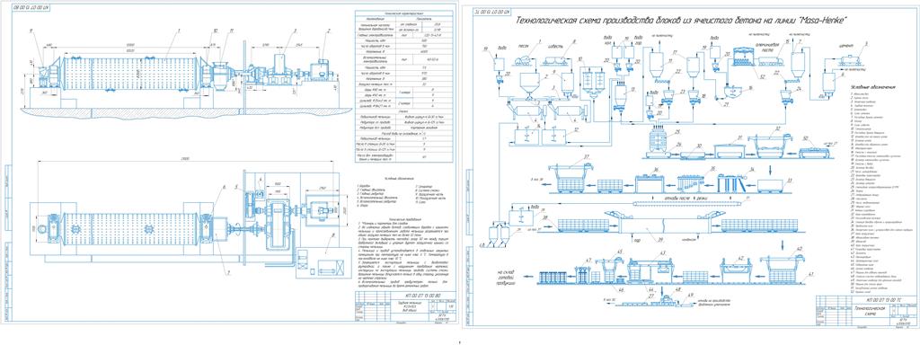 Чертеж Цех производства ячеистобетонных блоков с детализацией отделения массоподготовки