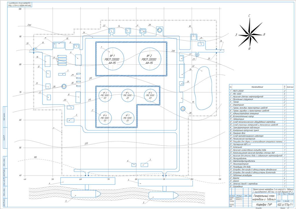 Чертеж Проект речной нефтебазы 2-го класса в г. Тобольск с грузооборотом 300 тыс. т./год