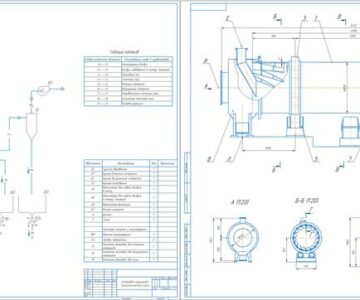 Чертеж Расчет барабанной сушилки для сушки хлорида калия