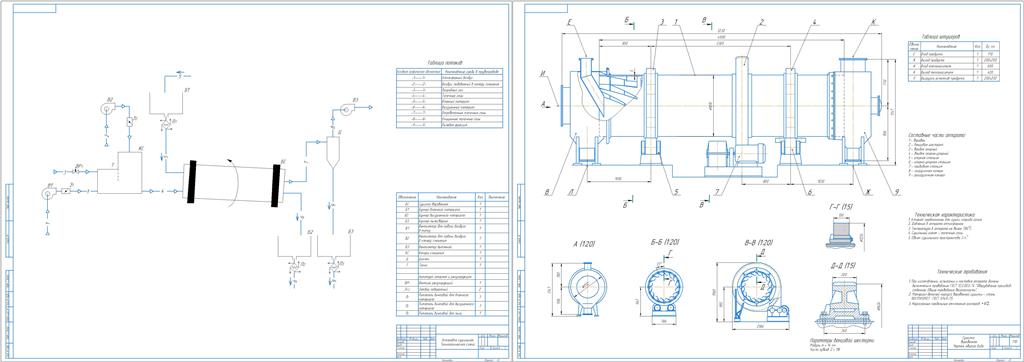 Чертеж Расчет барабанной сушилки для сушки хлорида калия