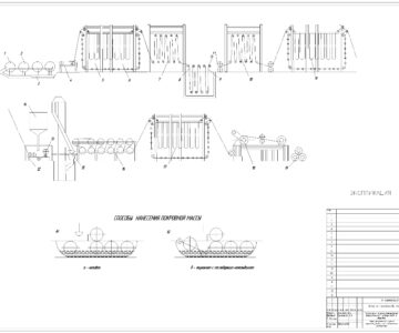 Чертеж Производство наплавляемого рубероида производительностью 26 млн м2 в год