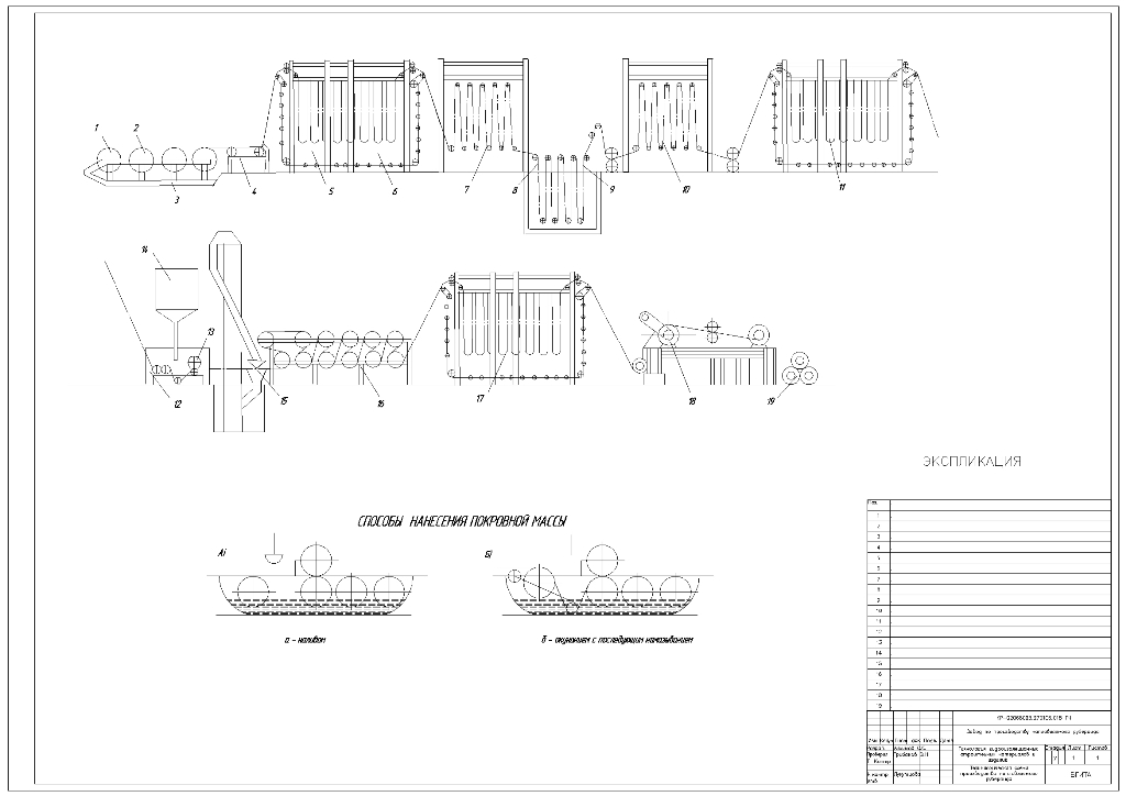 Чертеж Производство наплавляемого рубероида производительностью 26 млн м2 в год