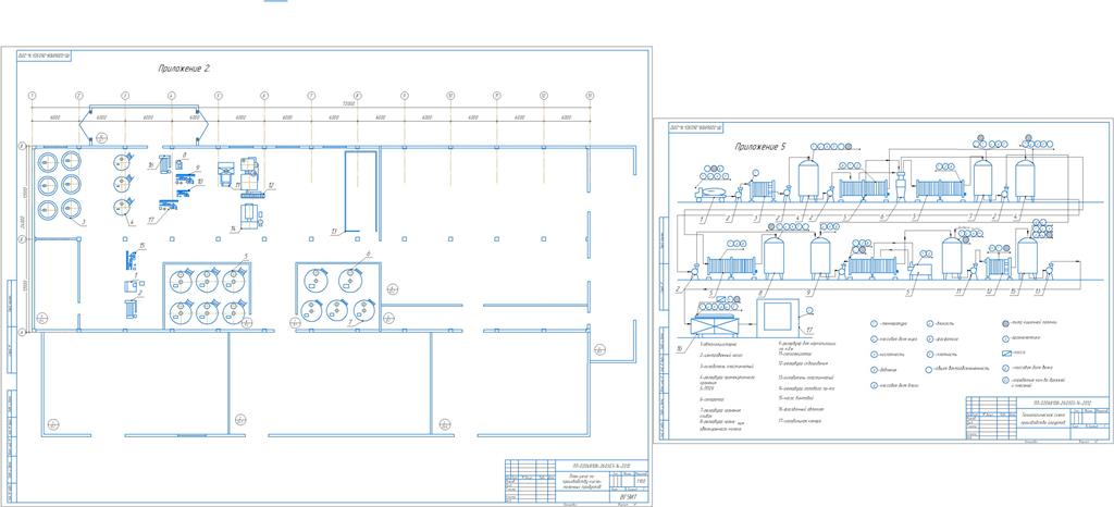 Чертеж План цеха и линия по производству цельномолочной продукции (йогуртов)