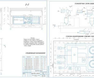 Чертеж Проектирование станции очистки питьевой воды