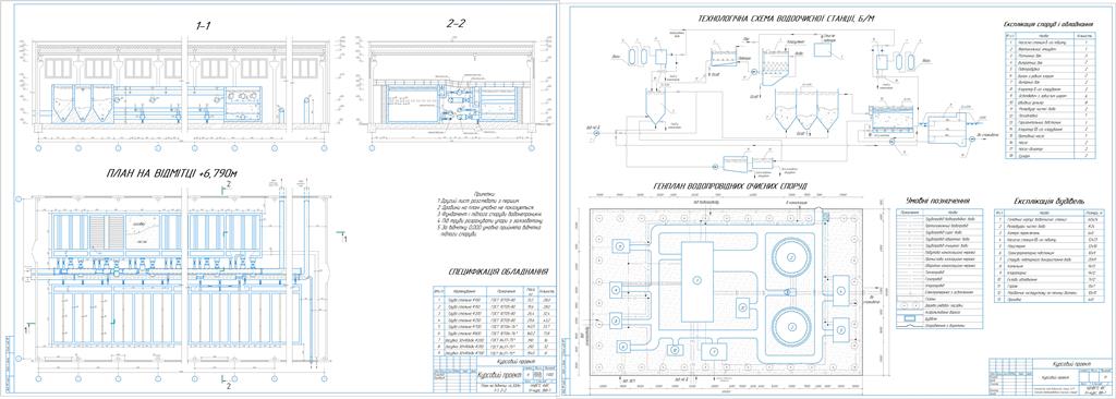 Чертеж Проектирование станции очистки питьевой воды