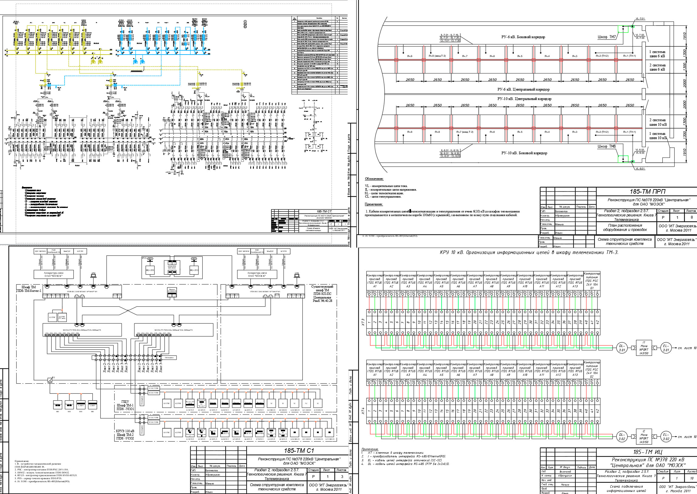 Чертеж Проект телемеханики ПС 220 кВ на ITDS TM-Server