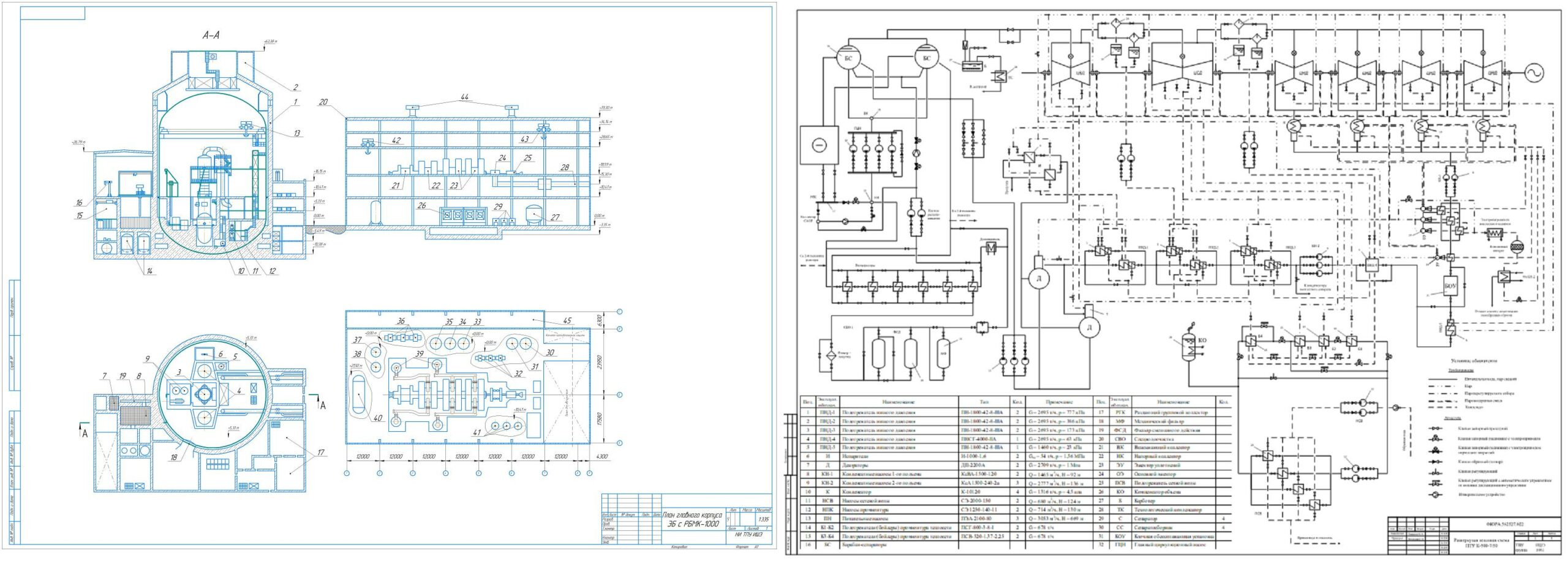 Чертеж Проект энергоблока АЭС с РБМК-1000
