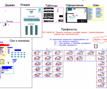 Чертеж Библиотека блоков Autocad: армирование, дерево, кладка, профлисты, оси