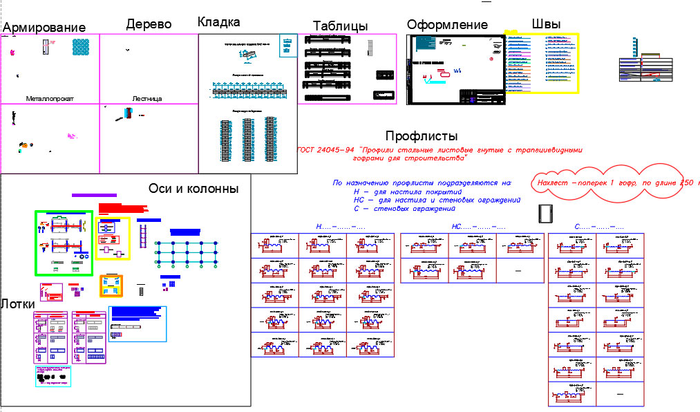 Чертеж Библиотека блоков Autocad: армирование, дерево, кладка, профлисты, оси