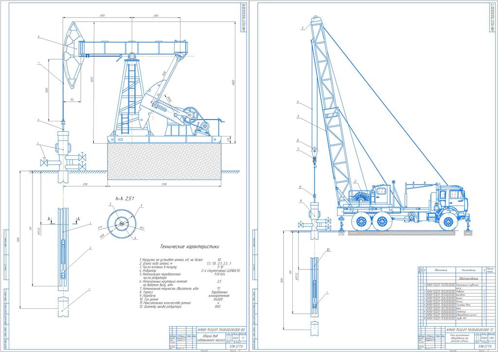 Чертеж Выбор технологии и оборудования подземного ремонта скважин при подъеме скважинного насоса