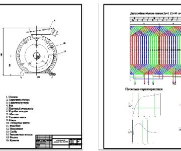 Чертеж Расчет асинхронного двигателя Р2 = 18,5 кВт, U = 400 В