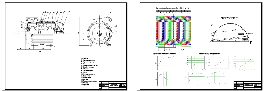 Чертеж Расчет асинхронного двигателя Р2 = 18,5 кВт, U = 400 В