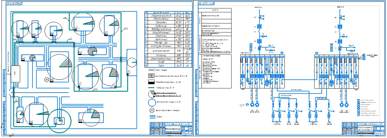 Чертеж Электроснабжение завода запасных частей к теплоэнергетическому оборудованию