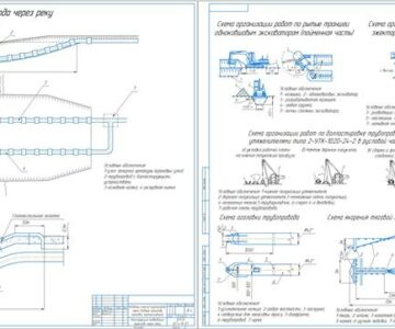 Чертеж Курсовой проект на тему: Подводный переход методом протаскивания