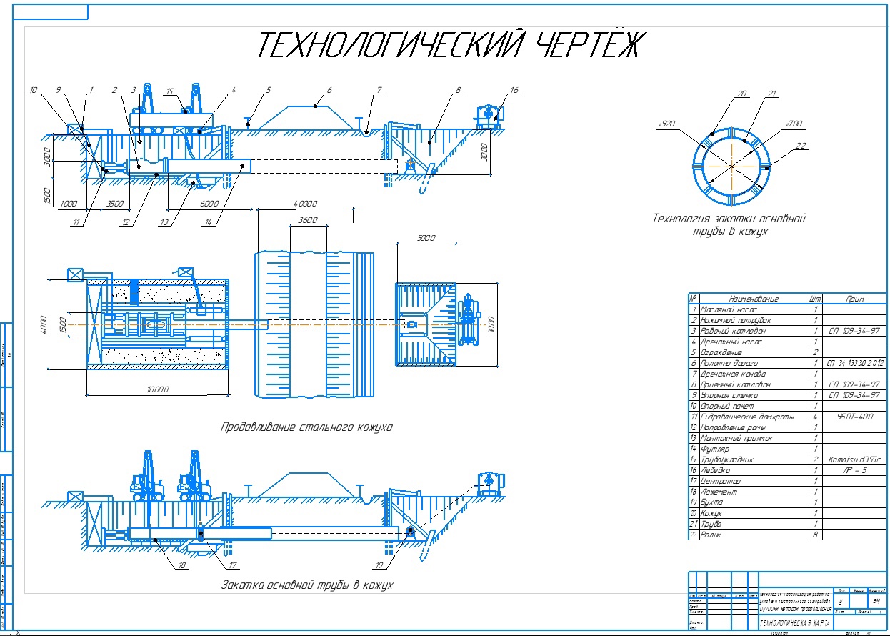 Чертеж Технология и организация работ по укладке магистрального газопровода Dy700мм методом продавливания