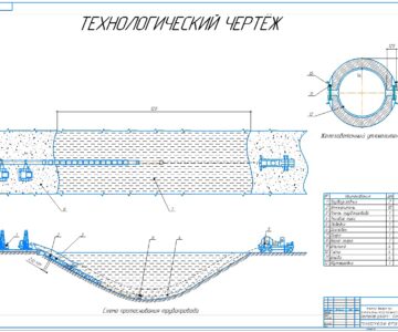 Чертеж Монтаж дюкера при протаскивании магистрального газопровода Dу 800 мм, L 120 м