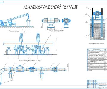 Чертеж Технология и организация работ по прокладке участка магистрального нефтепровода в районах распространения многолетнемерзлых грунтов