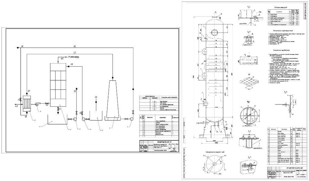 Чертеж Разработка абсорбционной установки по заданным исходным данным