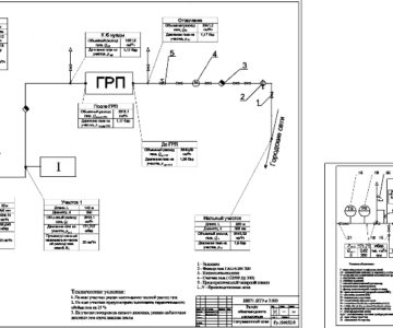 Чертеж Проектирование системы газоснабжения промышленного предприятия