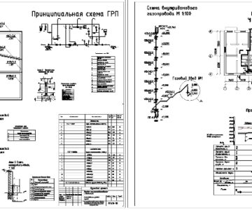 Чертеж Газоснабжение района города - плотность жителей - 516 чел/га