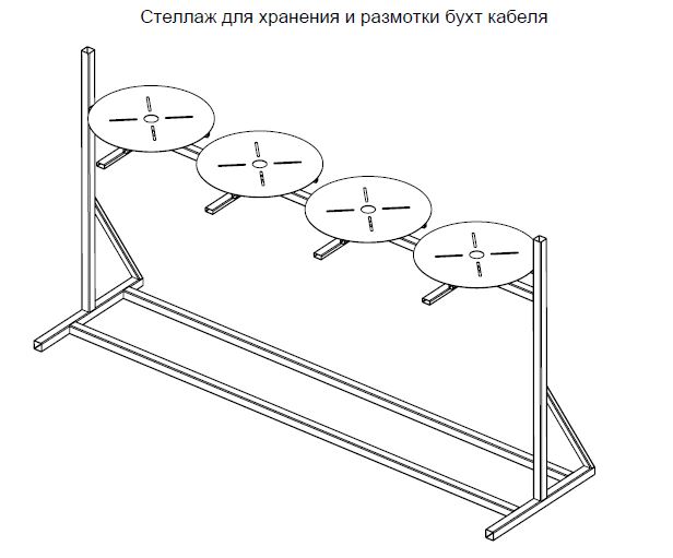 3D модель Стеллаж для хранения и размотки бухт кабеля