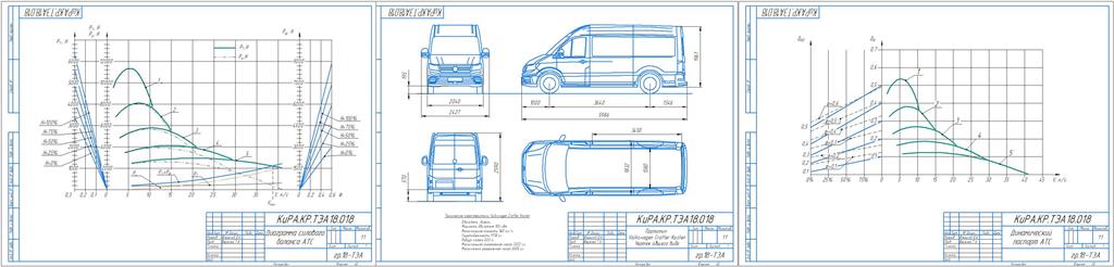 Чертеж Расчёт параметров эксплуатационных свойств автомобиля Volkswagen Crafter Kasten