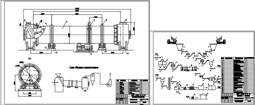 Чертеж Расчет барабанной сушилки. Технология производства керамического полнотелого кирпича с полусухим способом"