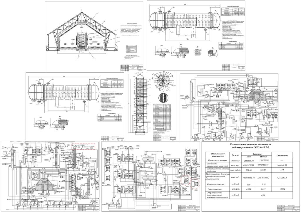Чертеж Дипломная работа на тему: «Модернизация основной атмосферной колонны установки ЭЛОУ-АВТ-2 ОАО «Нафтан» с целью повышения энергоэффективности производства».