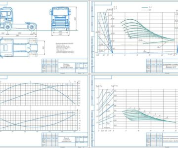 Чертеж Расчёт тяговых и скоростных характеристик автомобиля Scania 124