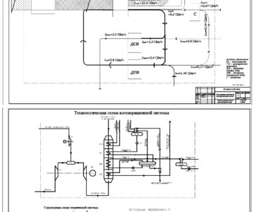 Чертеж Термодинамический анализ когенерационной системы