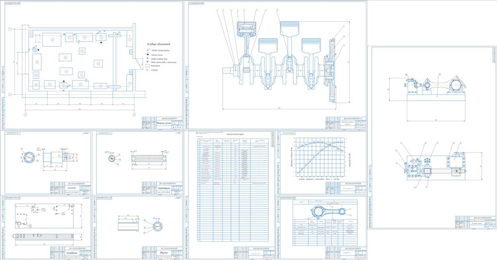 Чертеж Разработать проект моторного участка для АТП состоящего из 15 автомобилей ВАЗ-2190 с разработкой приспособления для контррля геометрии шатуна и построением внешней скоростной характеристики двигателя