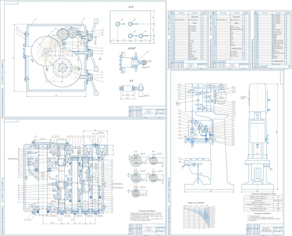 Чертеж Проектирование коробки скоростей вертикально-сверлильного станка.