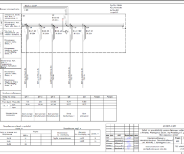 Чертеж Электроснабжение и электроосвещение. Производственный цех ЖБИ