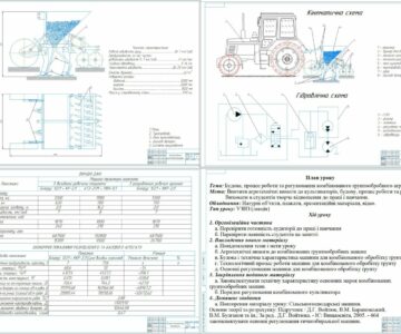 Чертеж Разработка конструкции комбинированного агрегата для обработки почвы с одновременным внесением минеральных удобрений