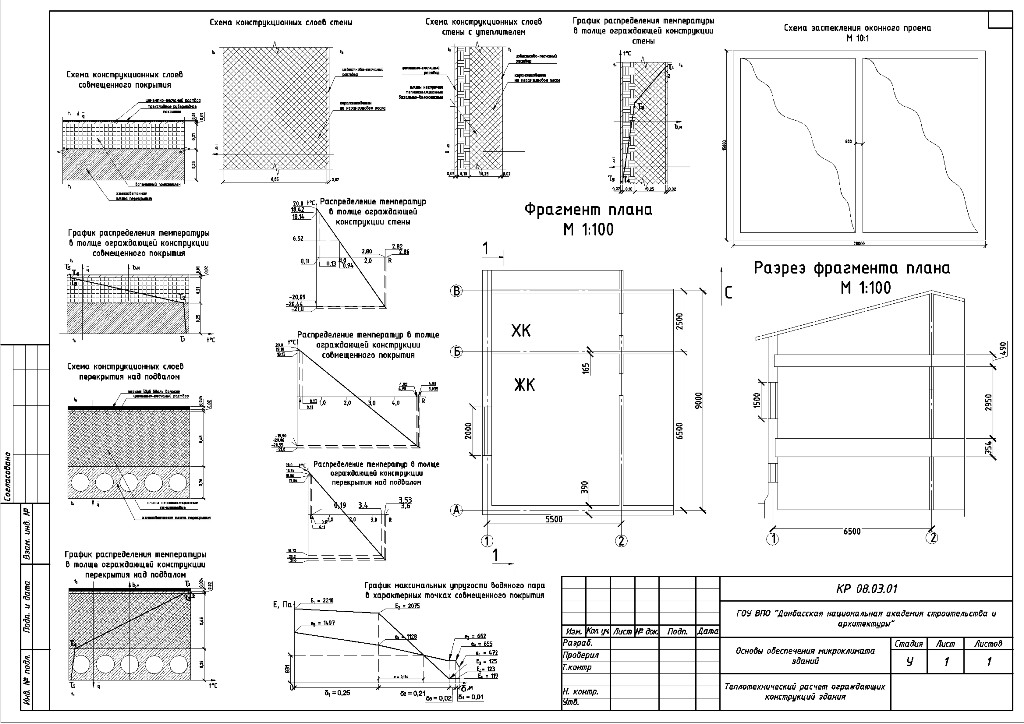 Чертеж Проектирование теплоизоляционной оболочки здания по теплотехническим показателям ее элементов