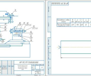 3D модель Кинематический анализ привода главного движения и движения подач круглошлифовального полуавтомата модели 3А151