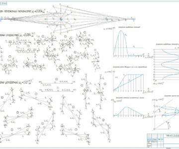 Чертеж «Анализ и синтез механизмов сложной технической системы» Курсовой проект по ТММ