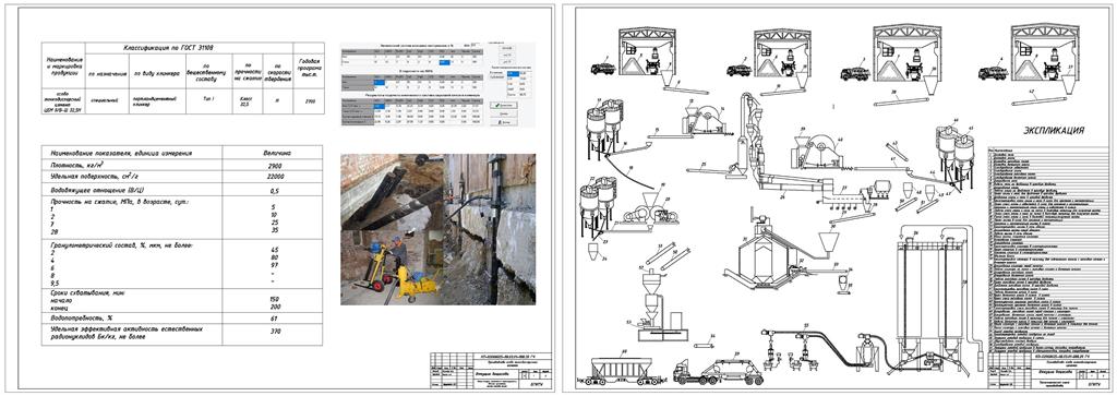 Чертеж Производство особо тонкодисперсного цемента