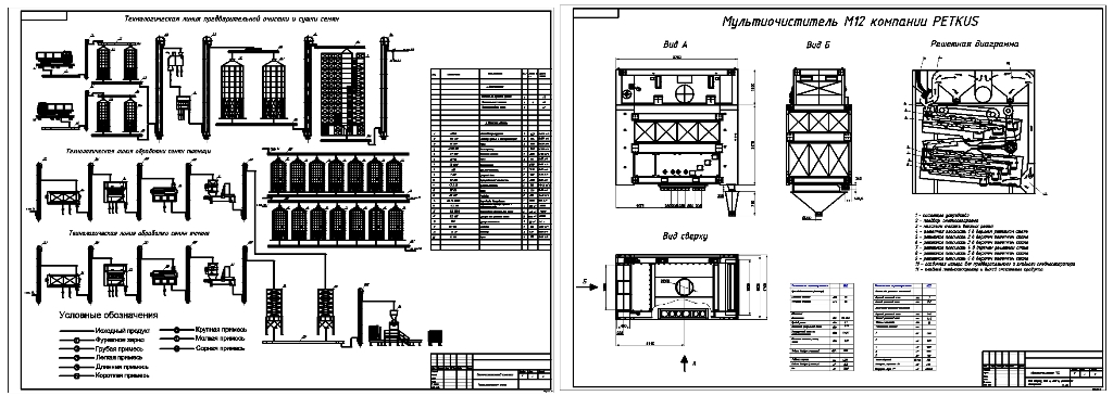 Чертеж Семяочистительный комплекс и  мультиочиститель М12