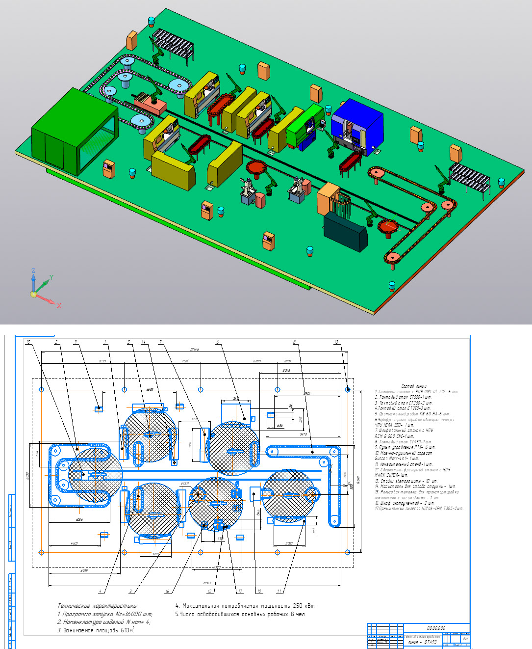 3D модель Проектирование гибкой автоматизированной линии механической обработки