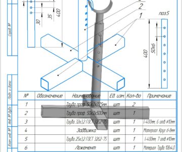 3D модель Стойка для трубных заготовок и металлопроката круглого сечения