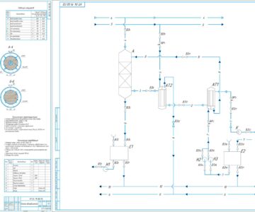Чертеж Расчёт абсорбционной колоны бром-воздух