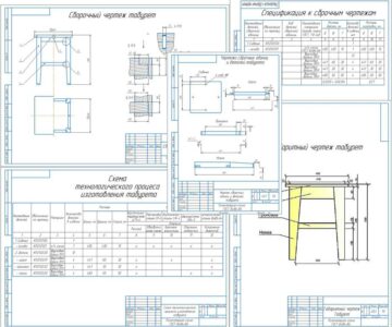 Чертеж Разработка технологии изготовления табурет