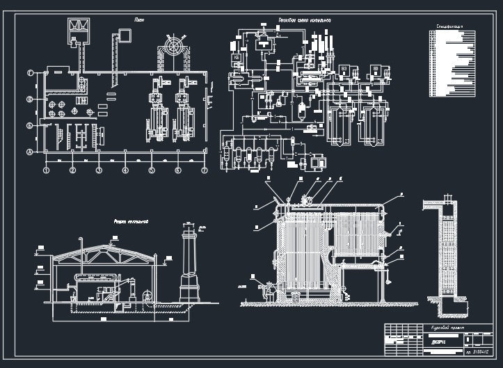 Чертеж Проект котельной с котлоагрегатами ДКВР-10