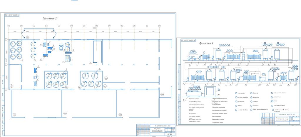 Чертеж Технологическая схема производства йогурта