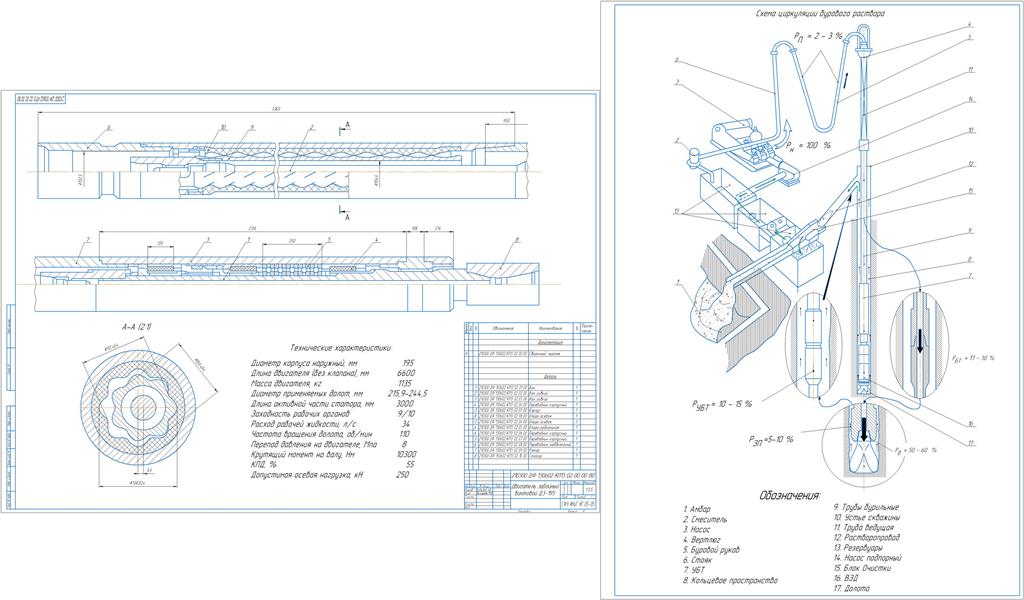 Чертеж Модернизация винтового забойного двигателя (Прототип Д3-195)