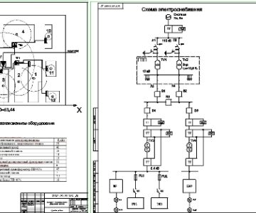 Чертеж Разработка системы электроснабжения промышленного предприятия
