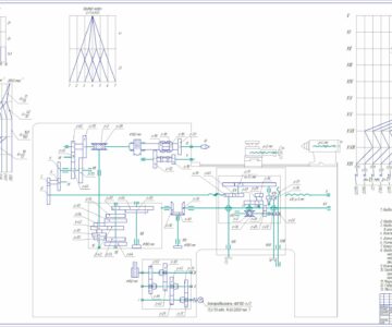 Чертеж Разработка кинематической схемы токарно-винторезного станка