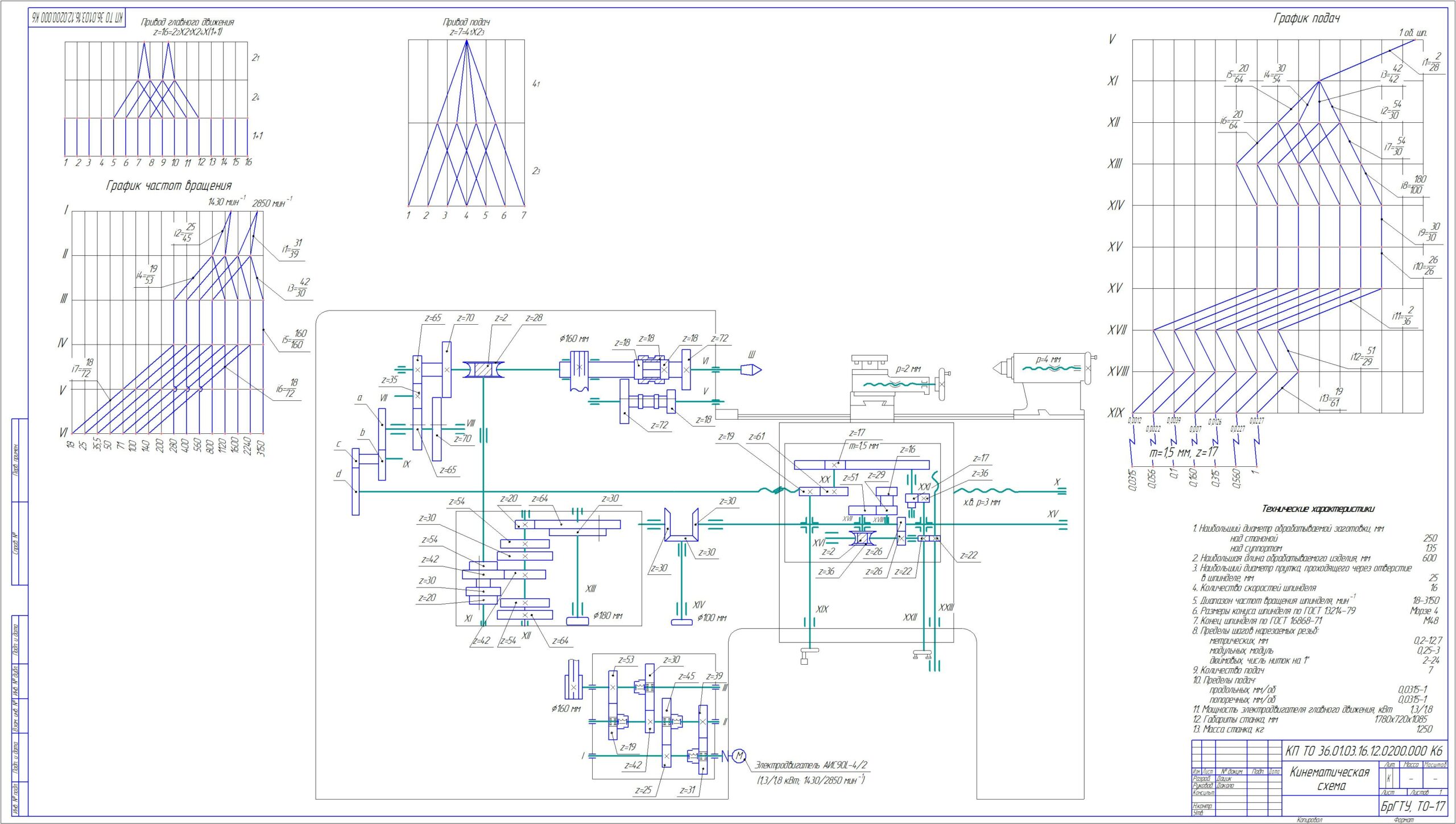 Чертеж Разработка кинематической схемы токарно-винторезного станка