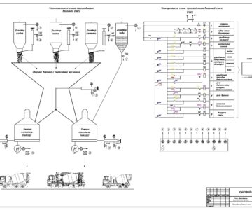 Чертеж Схема автоматизации приготовления тяжелого бетона